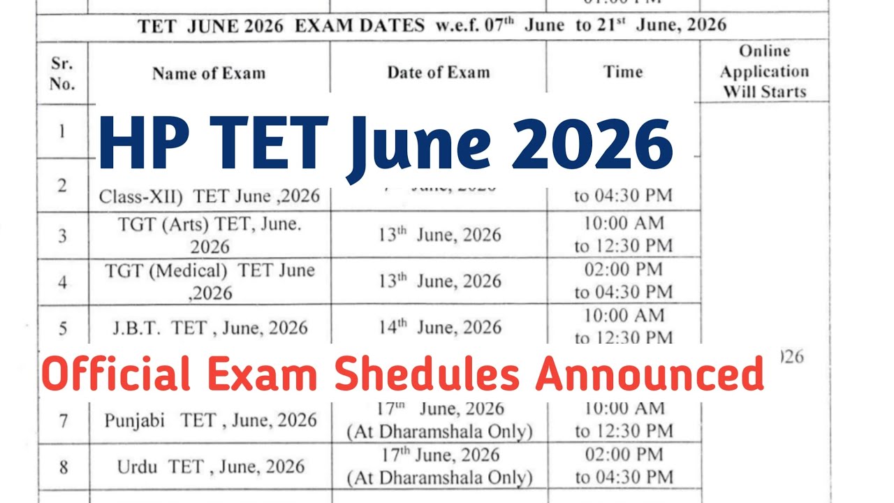 HP TET June 2026 Official Notification Out for Exam Shedules | June Online Application submission
