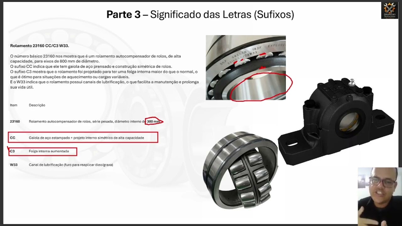 Rolamento: o que as letras querem dizer?