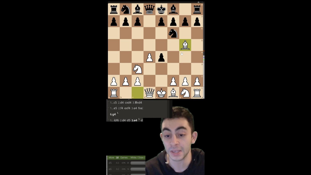 Gambit Man vs SHIELD ARENA on Lichess.org !!