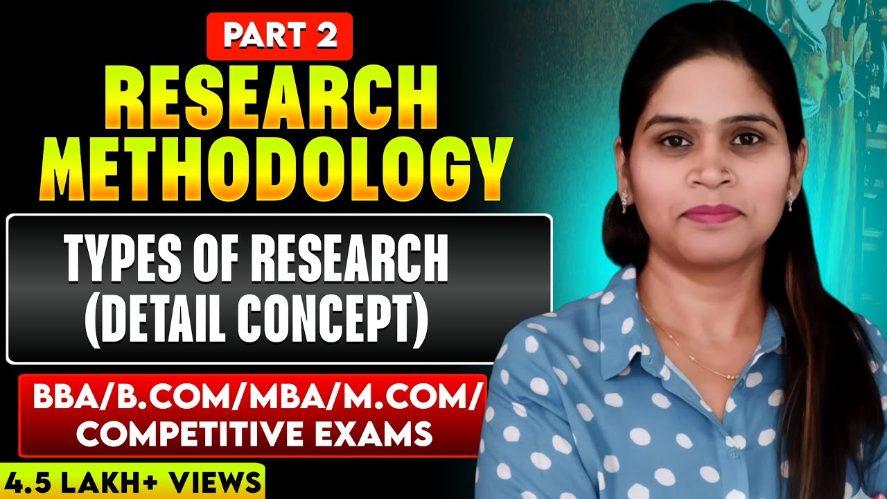 Research Methodology | Research | Meaning | Types Of Research | Research Process | Part-2 |