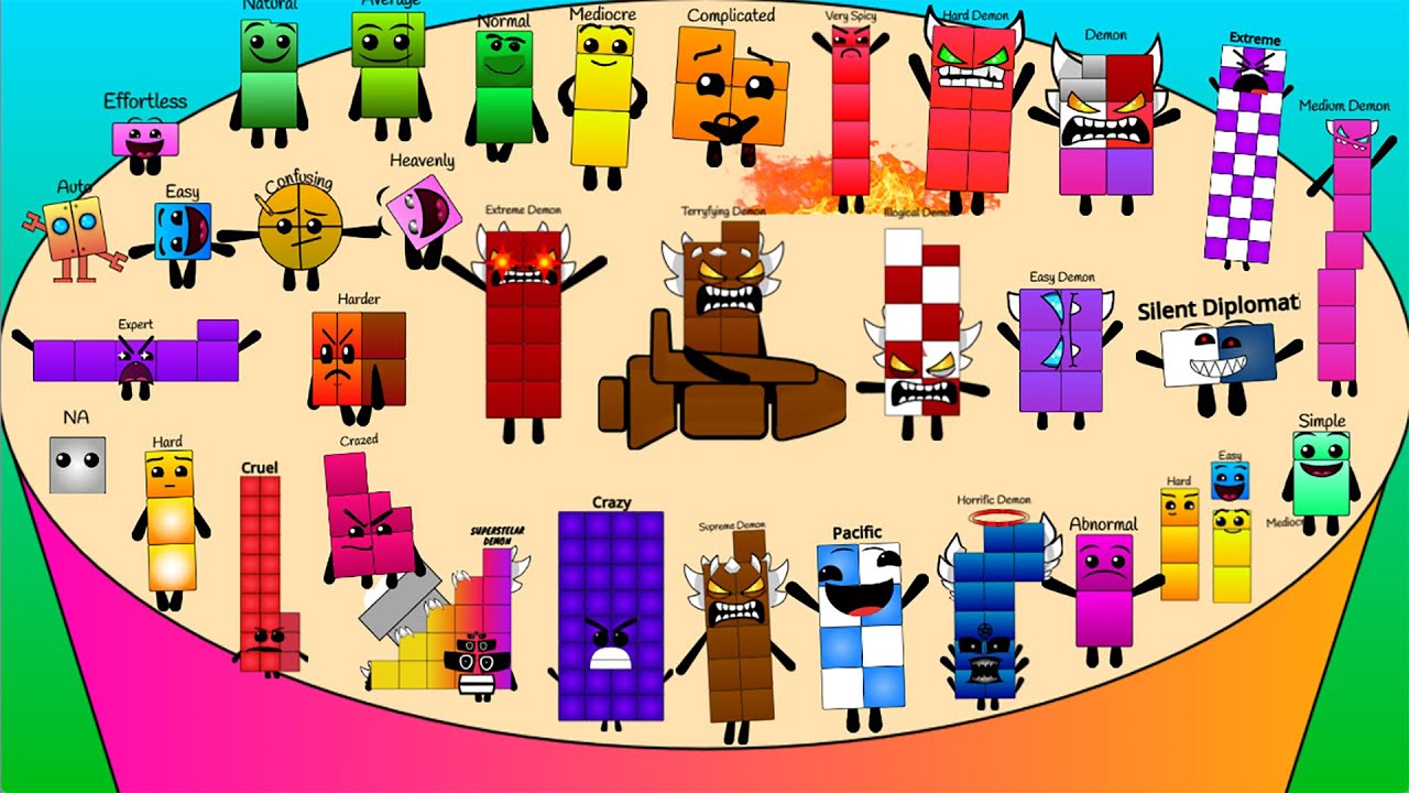 Difficultyblocks Band Halves, Quarters, Giga, Tenths (Band Version)