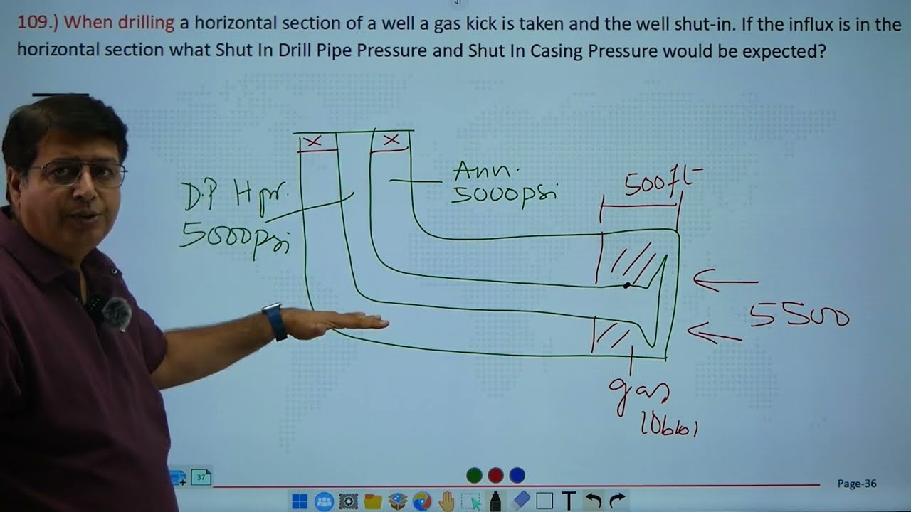 Horizontal Well Killing Question | IWCF Level 4 | Well Control | IWCF Level 3