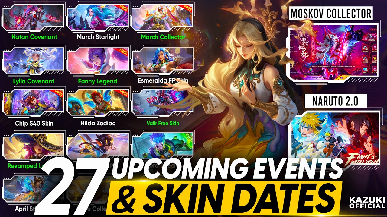ALL 27 UPCOMING SKINS RELEASE DATES | MOSKOV COLLECTOR | NARUTO 2.O | FANNY LEGEND & MORE