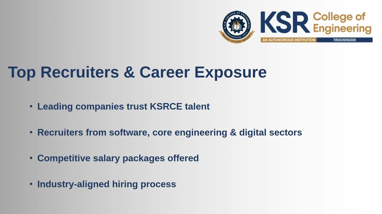 Breaking recordsMore than 700 campus placements in KSRCE