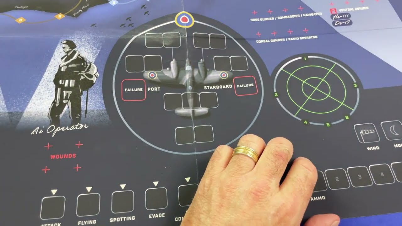 Nightfighter Command from War Diary Publications First Look