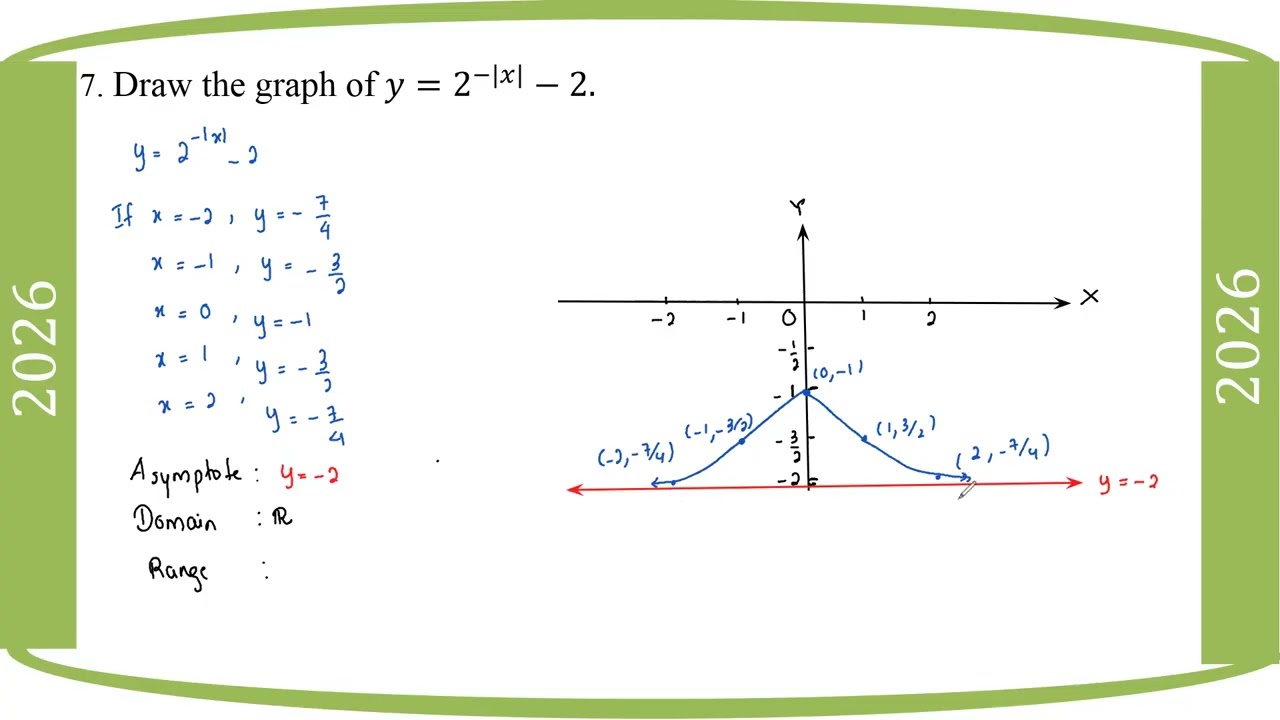 # Grade 12 Math (2026 Math Journal - Ch 8)  6,7,8