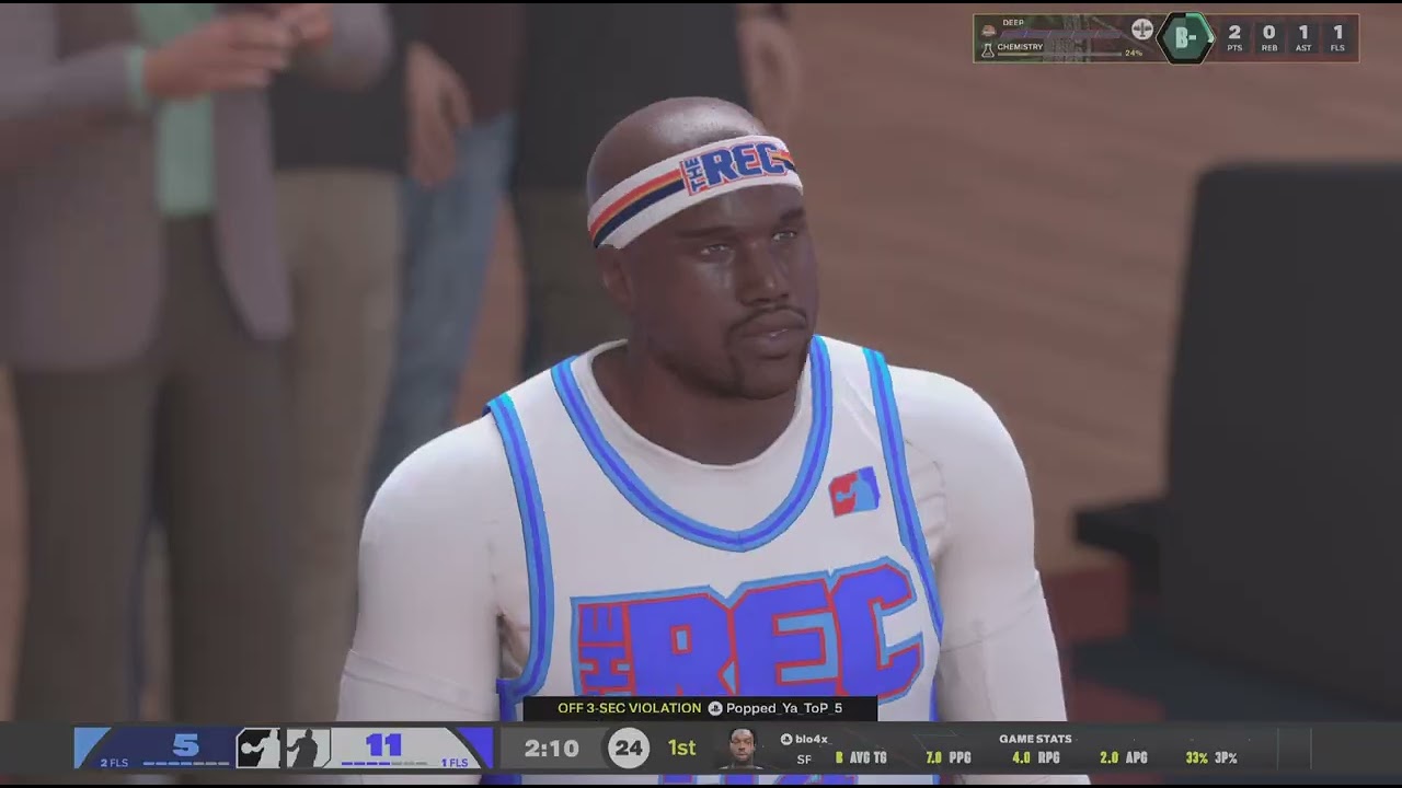 Lamelo Ball build gets a double double