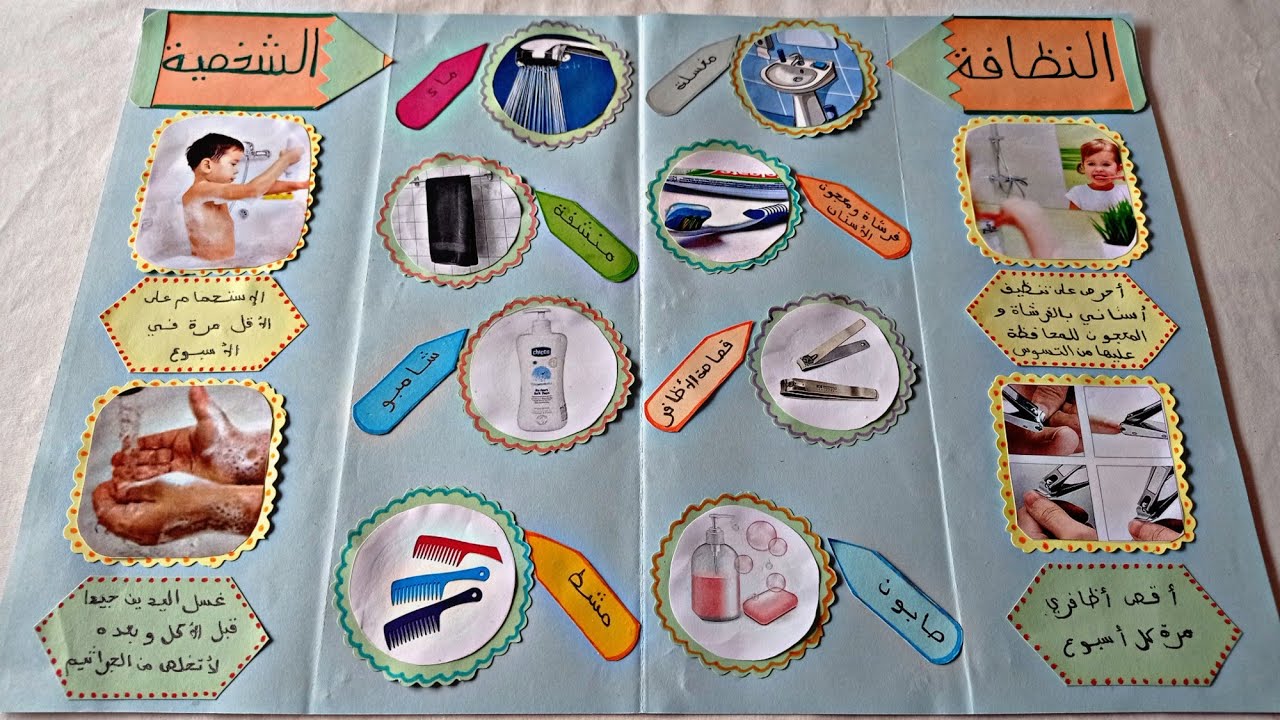 مشروع الوحدة الثالثة مجال الهندام والنظافة المستوى الأول