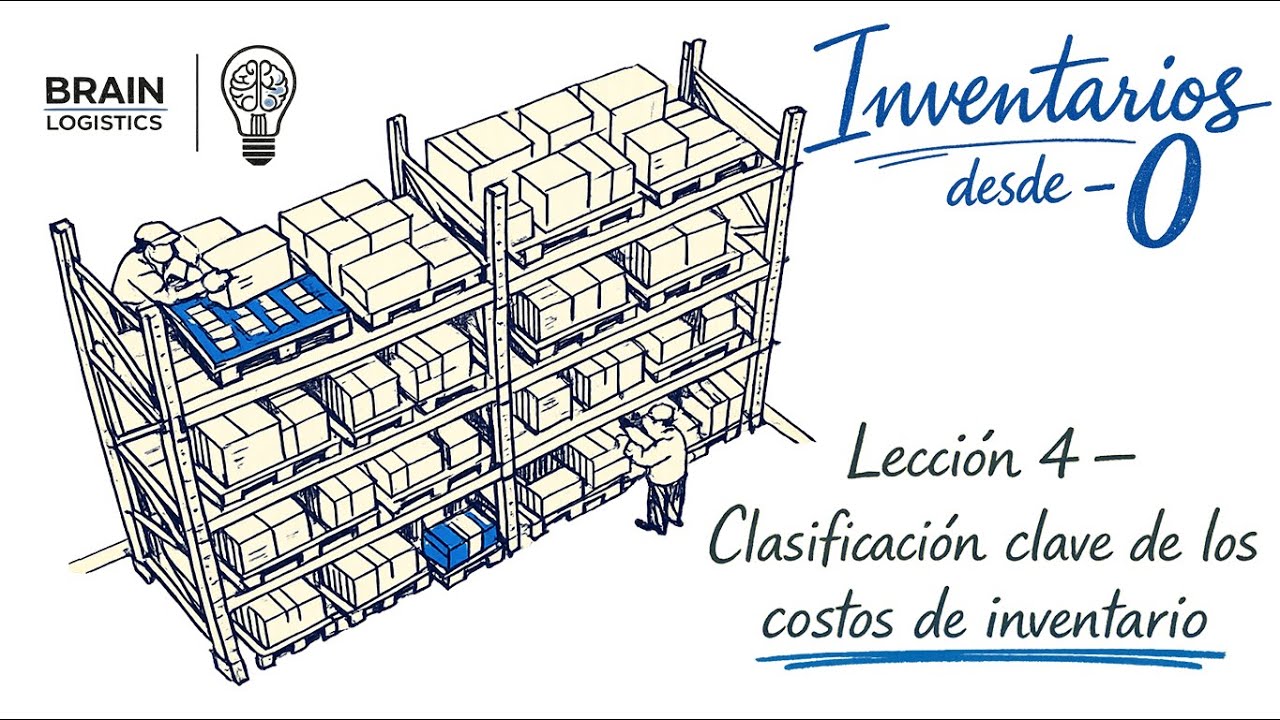Lección 4 – Clasificación clave de los costos de inventario