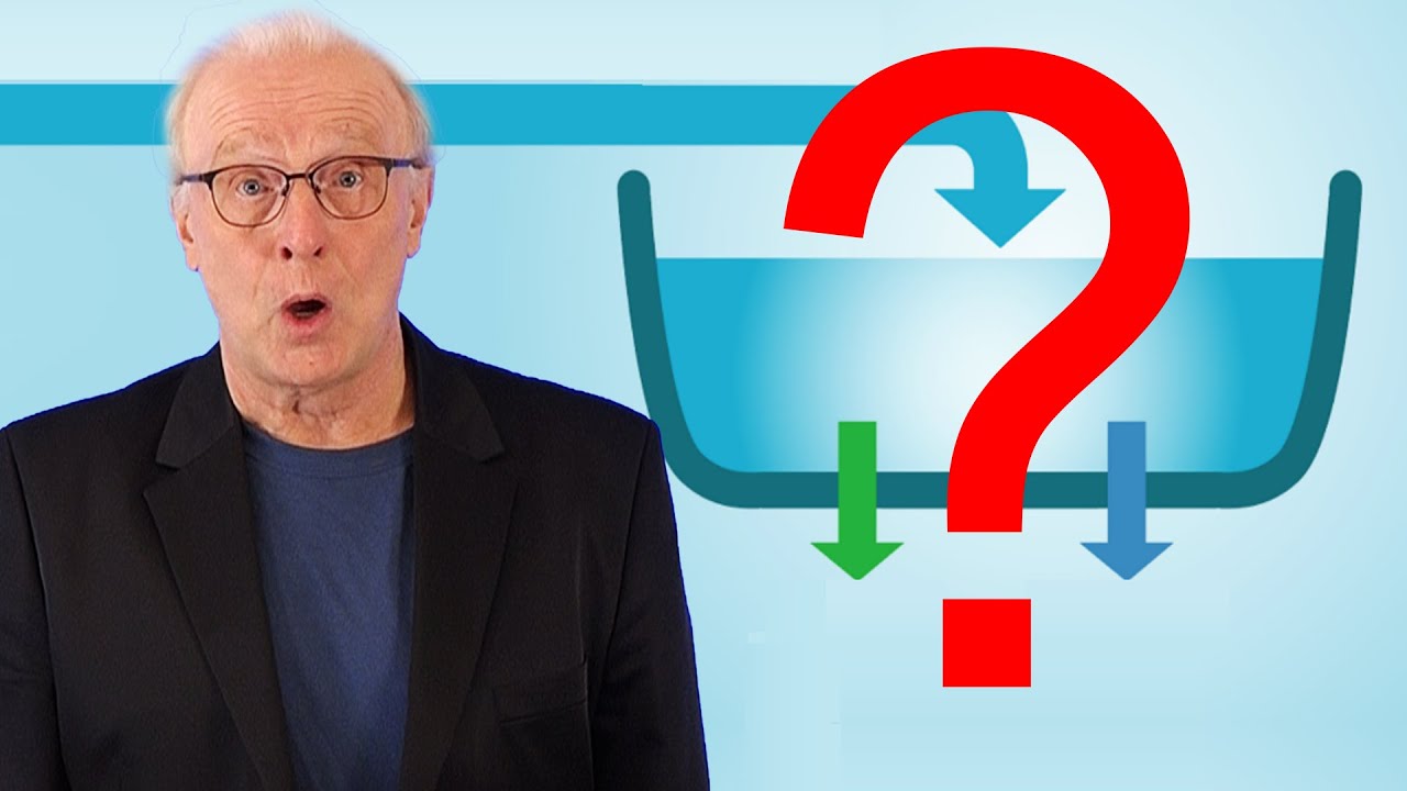 M&uuml;ssen wir weniger CO2 einsparen? (Budget vs. Badewanne) | #63 Energie und Klima