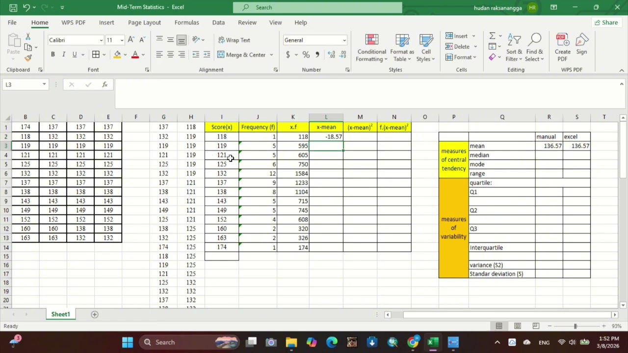 Mid-Term Statistics | Indira Roudhotul Jannah (056)