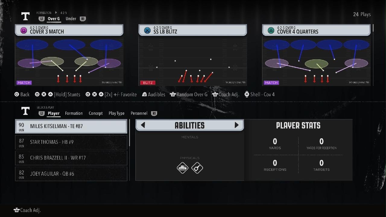 4-2-5/Situational Defense Breakdown