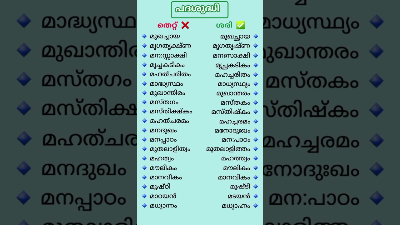 പദശുദ്ധി|padashudhi|malayalam grammar|University Assistant Exam|KERALA PSC