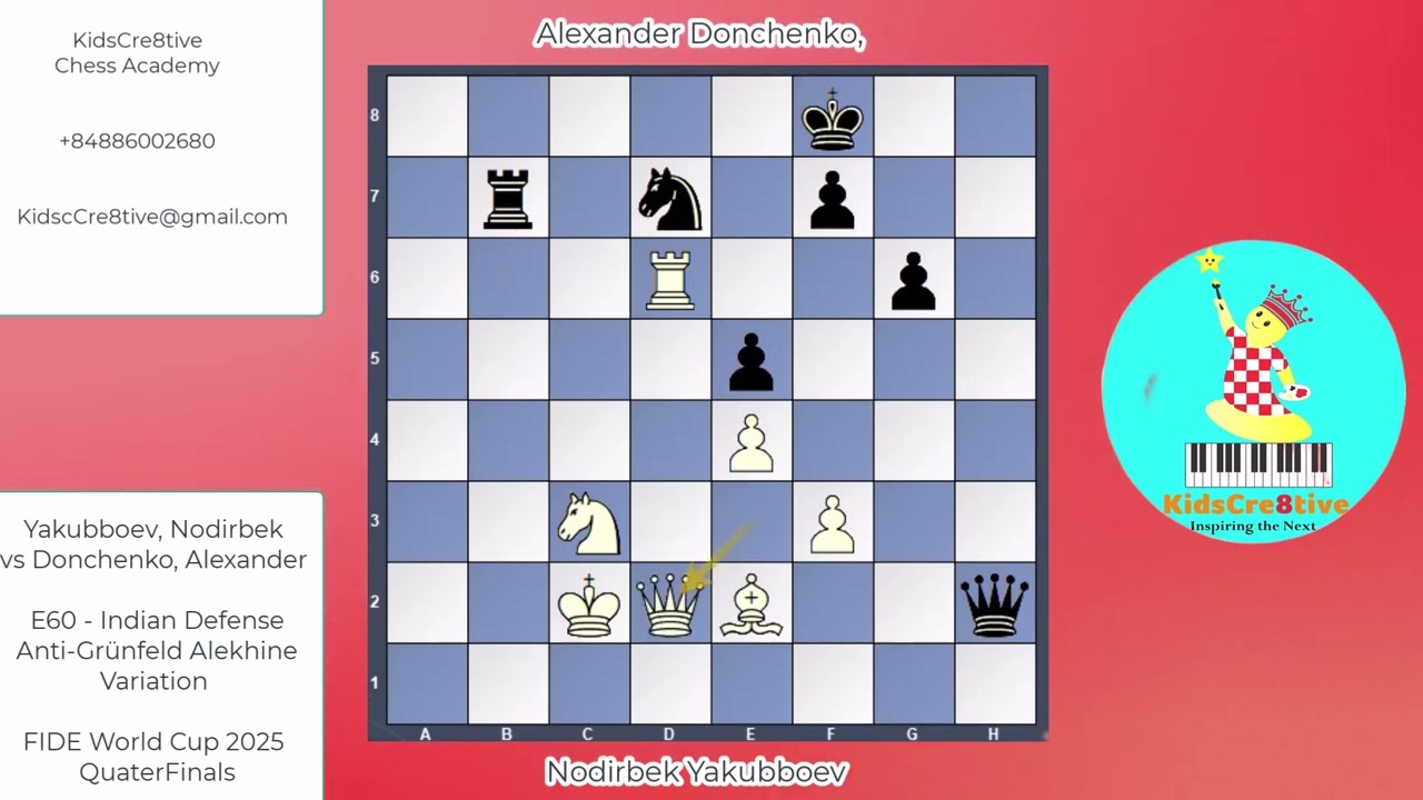 Nodirbek vs Alexander Donchenko - E60 - Indian Defense Anti-Grünfeld - FIDE World Cup 2025