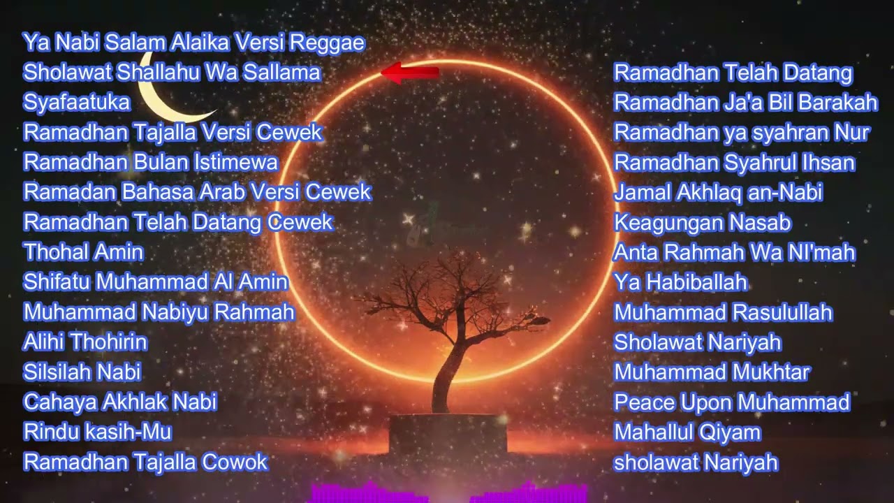 Lagu Ramadhan 2026 – Reggae Sholawat Terbaru & Paling Menenangkan | Full Album