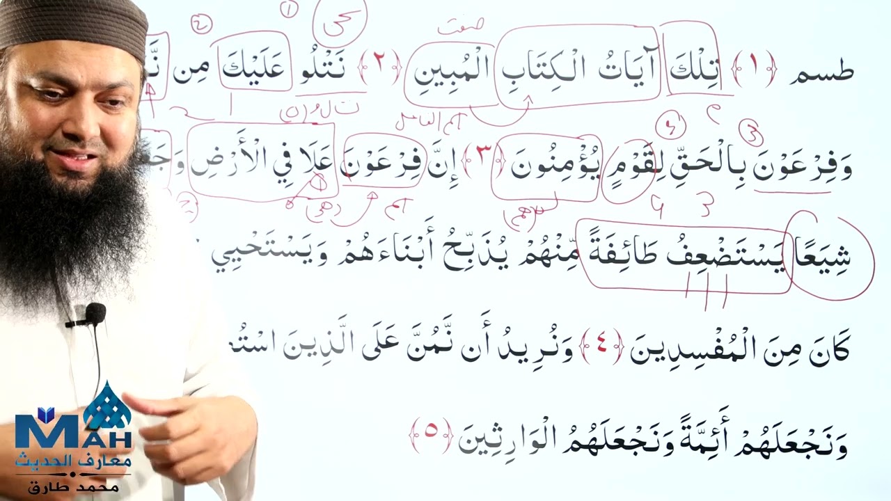028 Surah Al Qasas 01 - 19 Grammar and Urdu Translation and Tafseer Ibn Kaseer #MAH #اعراب القرآن