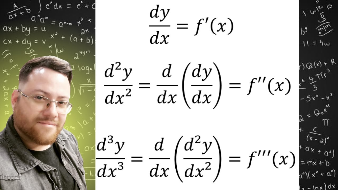 Notação de Leibniz para derivada