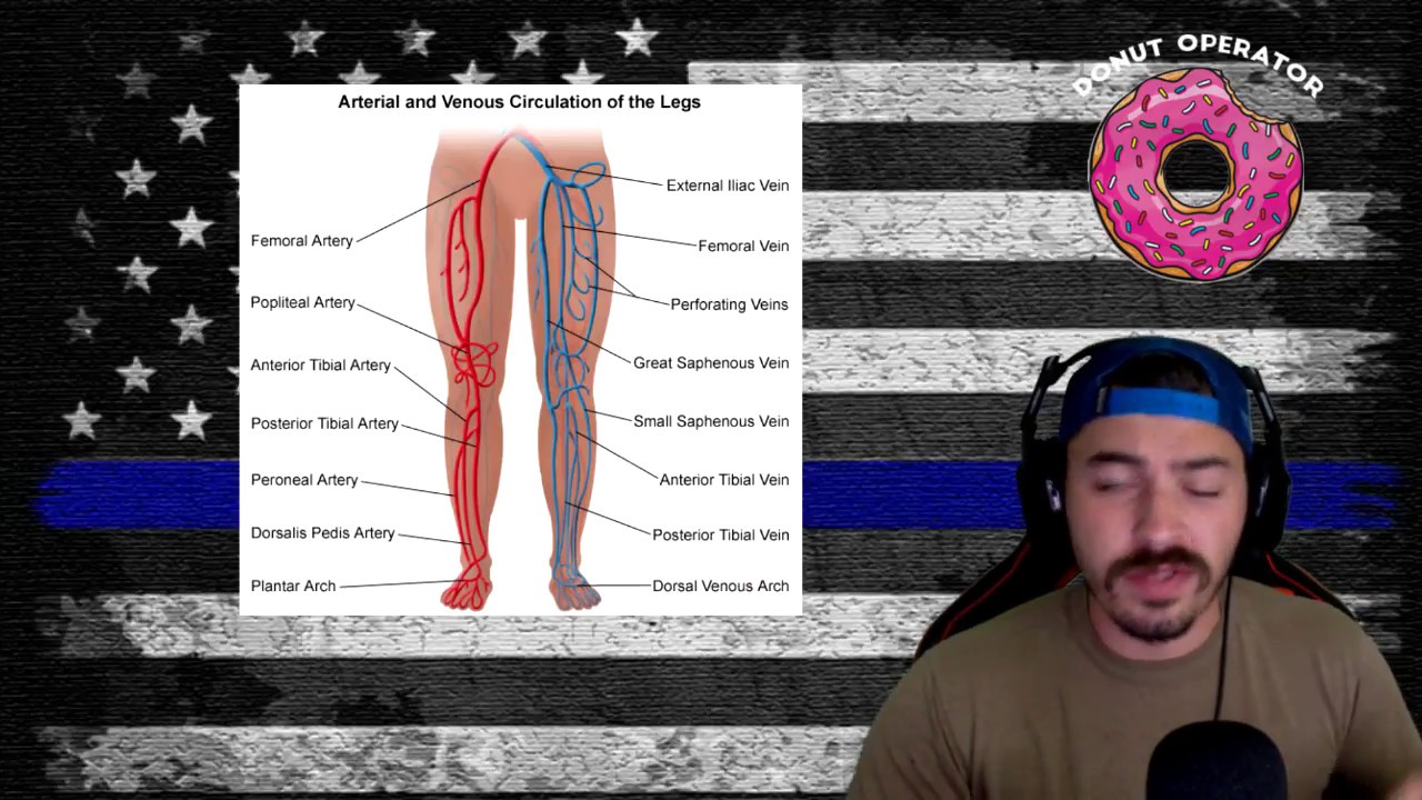 Why don't police shoot people in the legs?