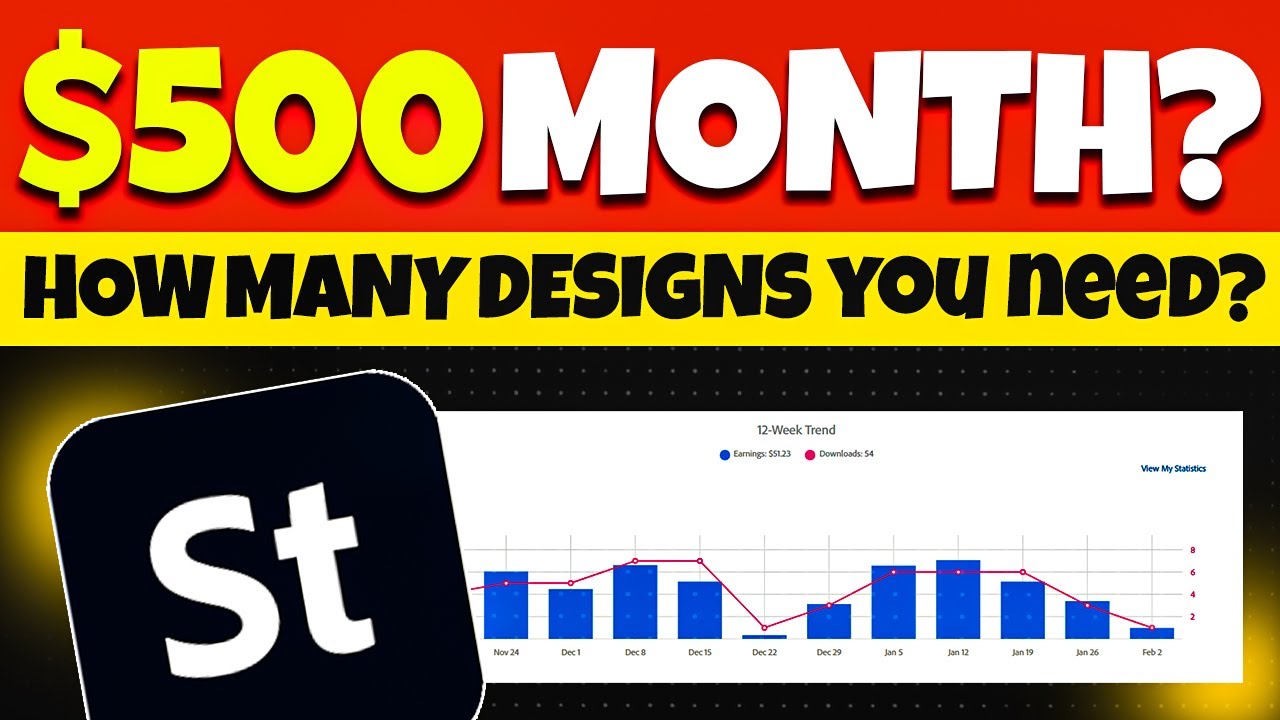 How Many Designs Do You Need to Earn $500 Monthly From Adobe Stock | Real Earning Proof