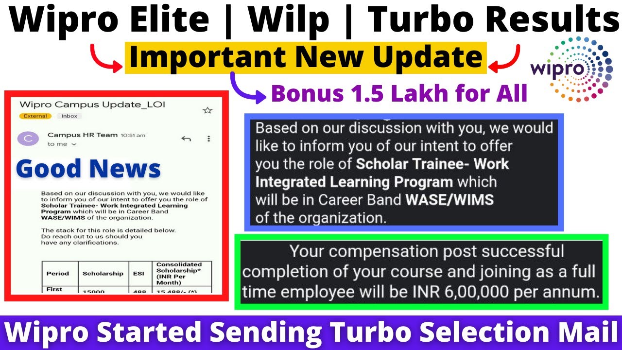 Wipro Elite NTH | Wilp | Turbo All Important Update, Wipro Turbo Role Selection Mail, Bonus Update🔥🔥