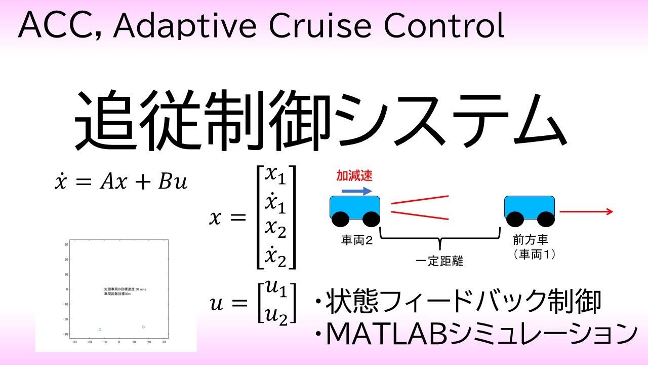 アダプティブクルーズコントロール（車両の追従制御）Adaptive Cruise Control, ACC