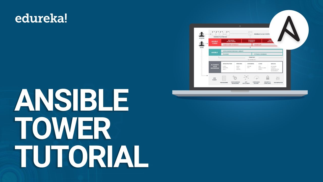 Ansible Tower Tutorial | What Is Ansible Tower? | DevOps Tools | DevOps Training | Edureka