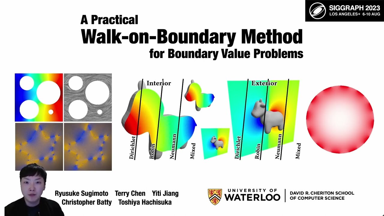 A Practical Walk-on-Boundary Method for Boundary Value Problems