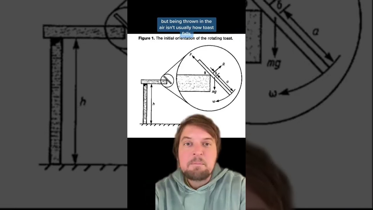 The buttered toast phenomena! #science #physics #learneclecticthings #ignobelnovember