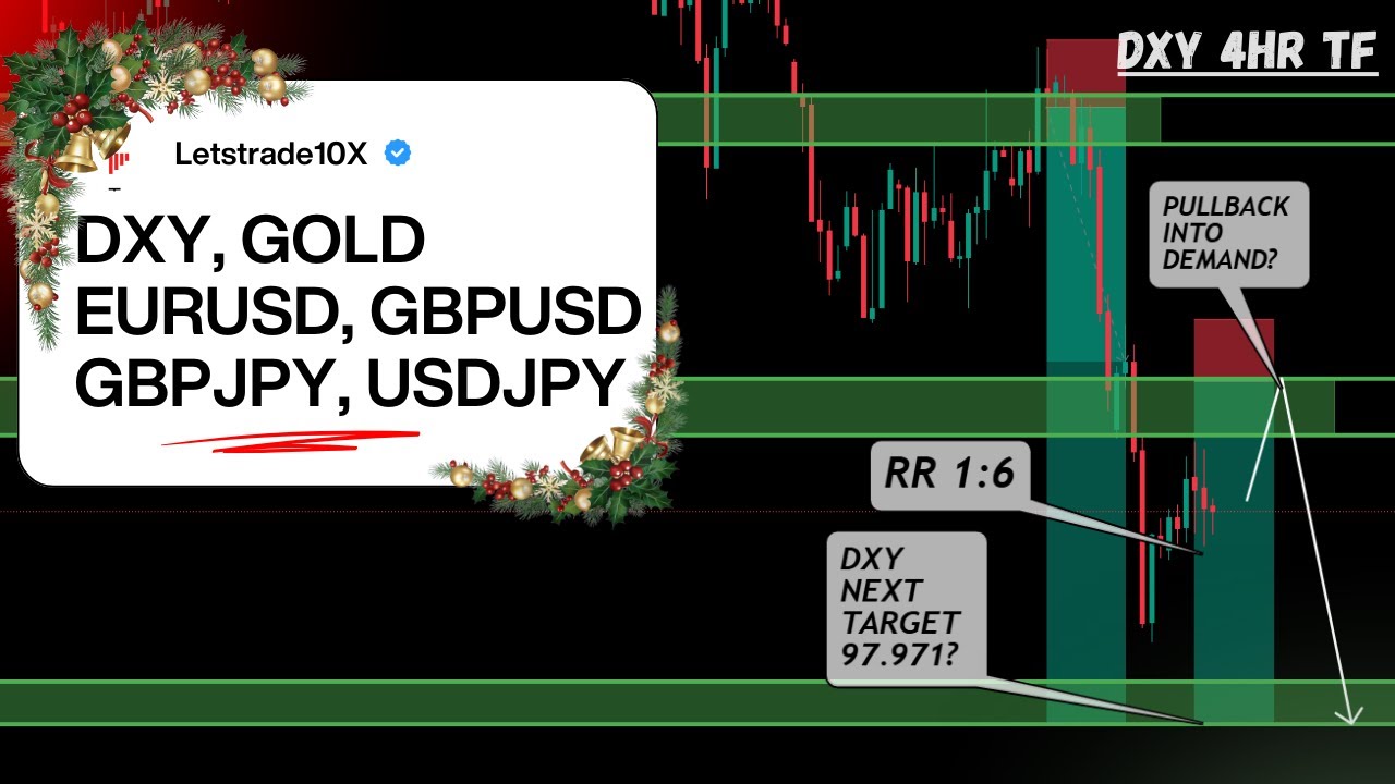 ЕЖЕНЕДЕЛЬНЫЙ АНАЛИЗ ФОРЕКС (15&ndash;19 ДЕКАБРЯ 2025 г.) &ndash; USDJPY, GBPJPY, EURUSD, GBPUSD, DXY и XAUUSD...