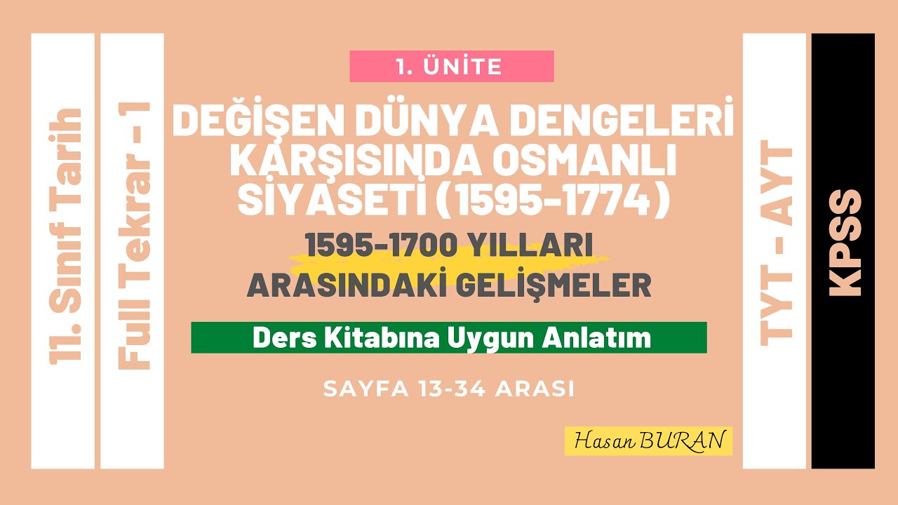 11. Sınıf Tarih 1. Ünite Fetihten Savunmaya Kadar Full Tekrar (TYT, AYT, KPSS) Ders Kitabına Uygun