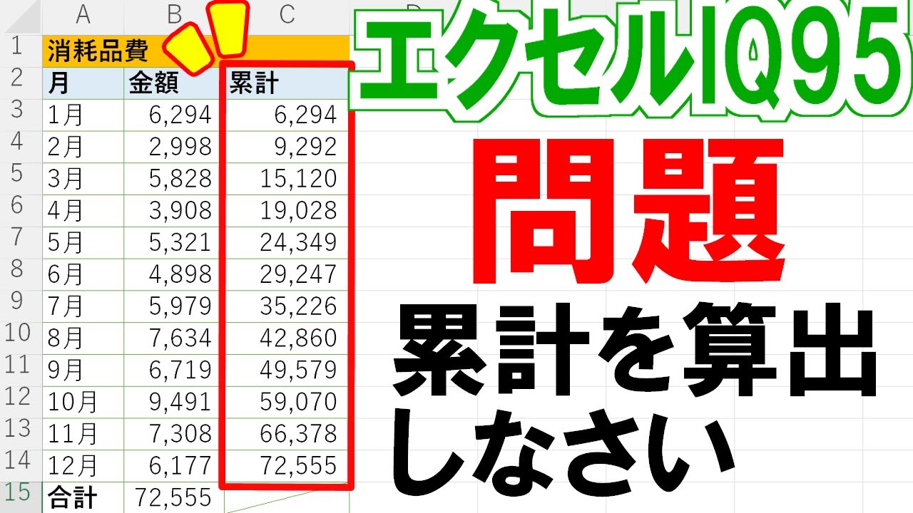 【エクセルIQ95】累計を求める計算式の作り方を解説