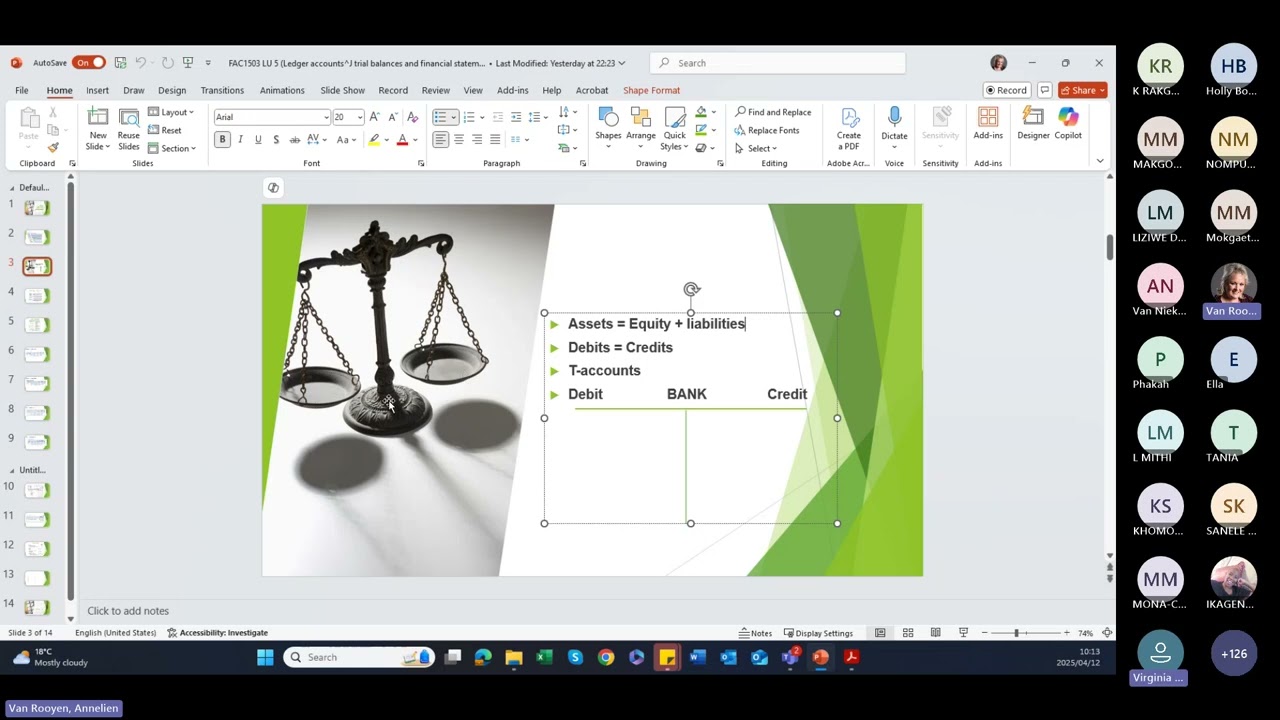FAC1503   Class regarding learning unit 5 ledger accounts 12 April 2025