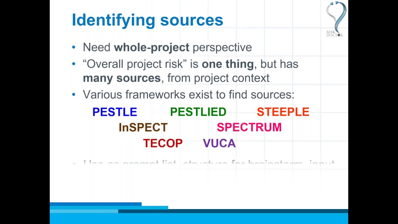 How risky is your project? And what are you doing about it? (2018 webinar)