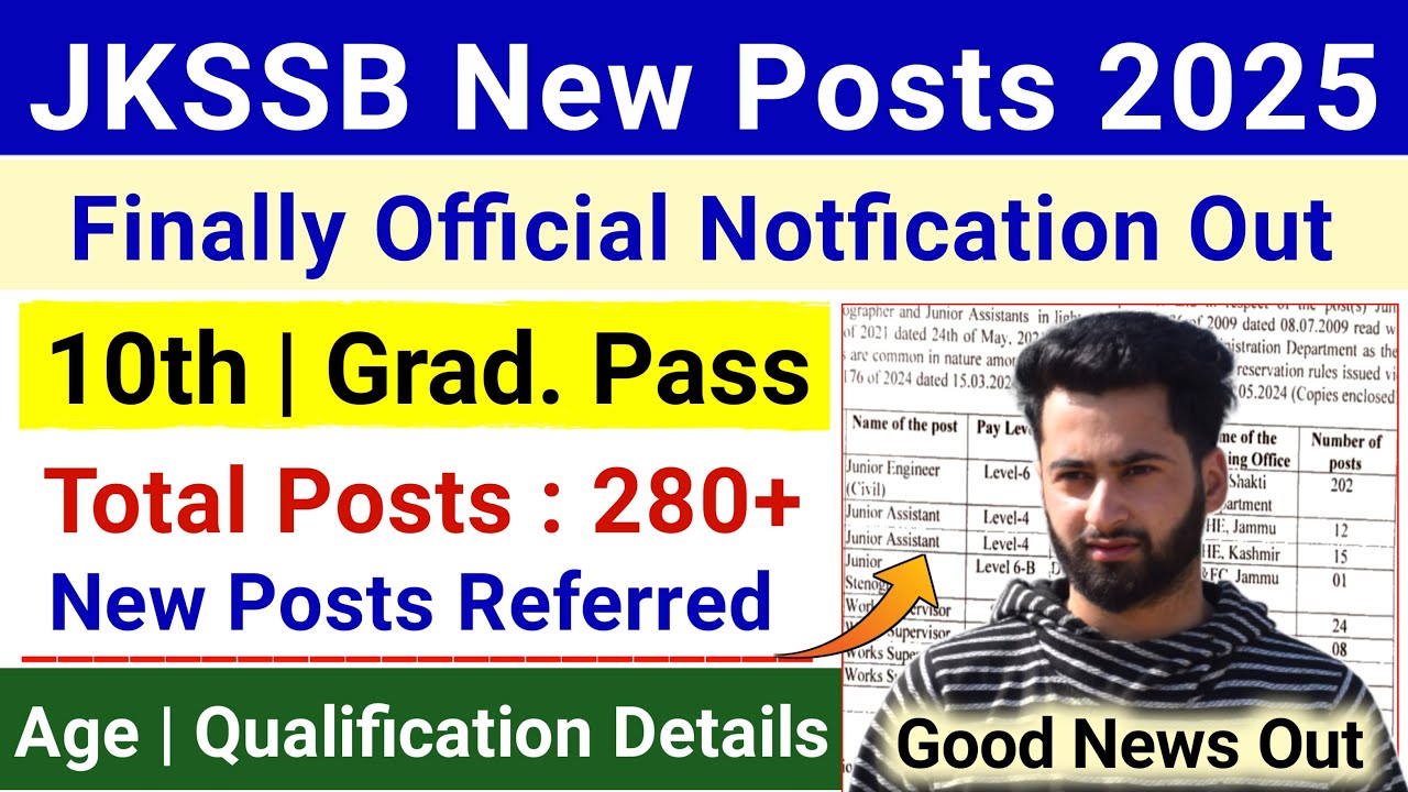 JKSSB New Recuritment 2025 | JKSSB New Jobs 2025 | Jkssb Posts 2025 | JKSSB 10th,12th Pass Jobs 2025