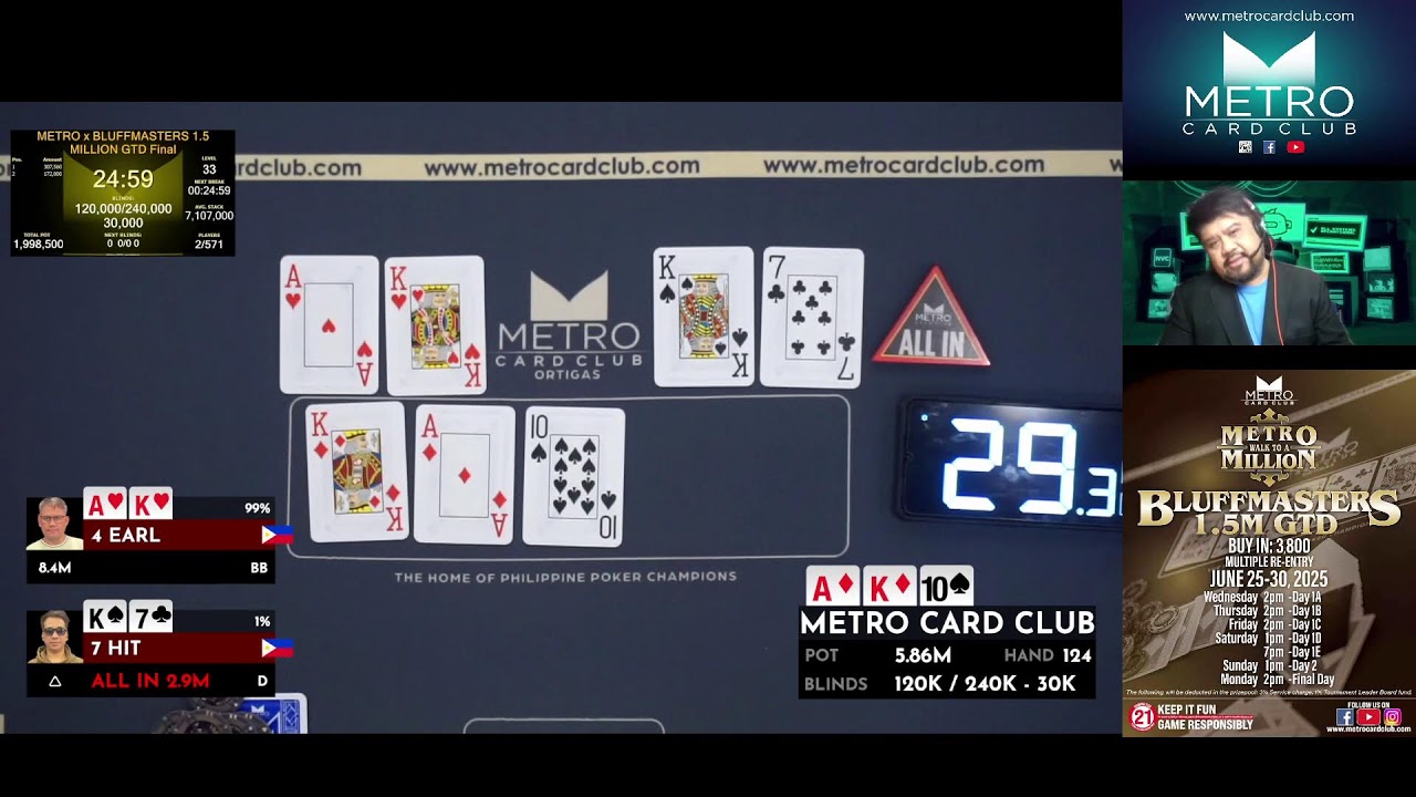 Metro Card Club 2025 - METRO x BLUFFMASTERS 1.5M Guaranteed Final Table