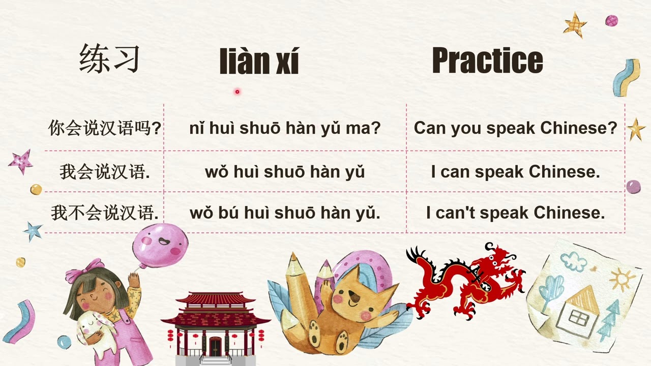 HSK 1 Book explained: Chapter 6: 我会说汉语 “Practice Part One” 练习