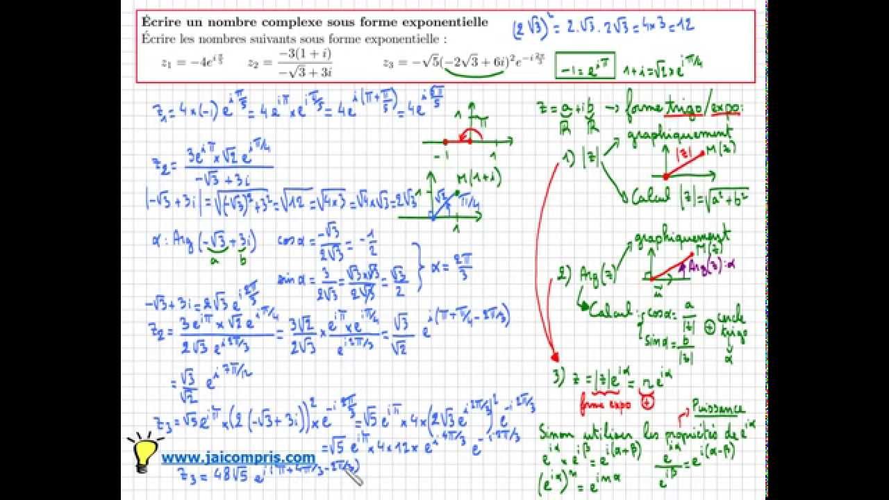 nombre complexe forme exponentielle - Exercice Type Bac - Très IMPORTANT - Terminale S