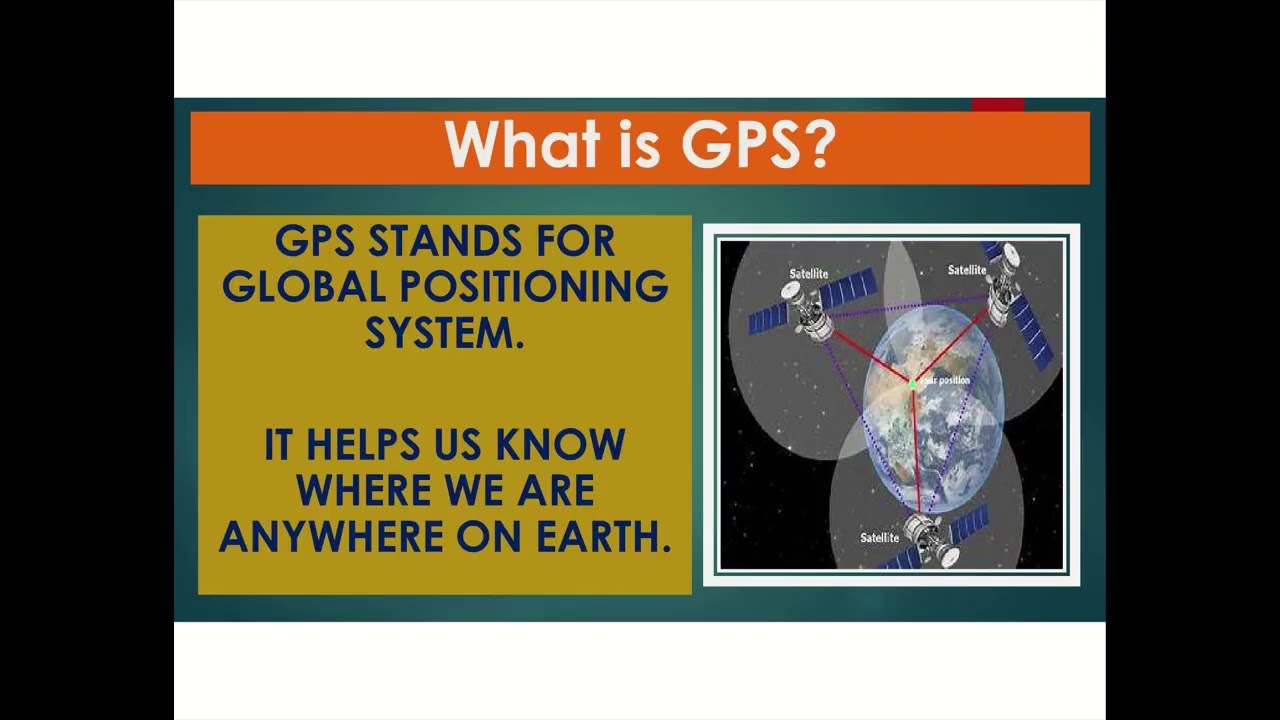 🛰️ How Does GPS Help Us Find Our Way? | Fun Learning for Kids 🚗📍