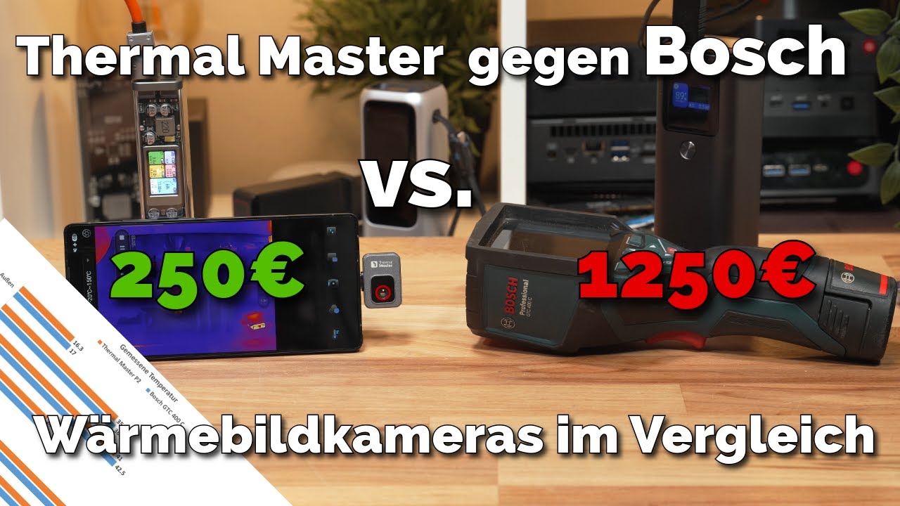 250€ vs. 1250€ Wärmebildkamera, die Thermal Master P2 im Test