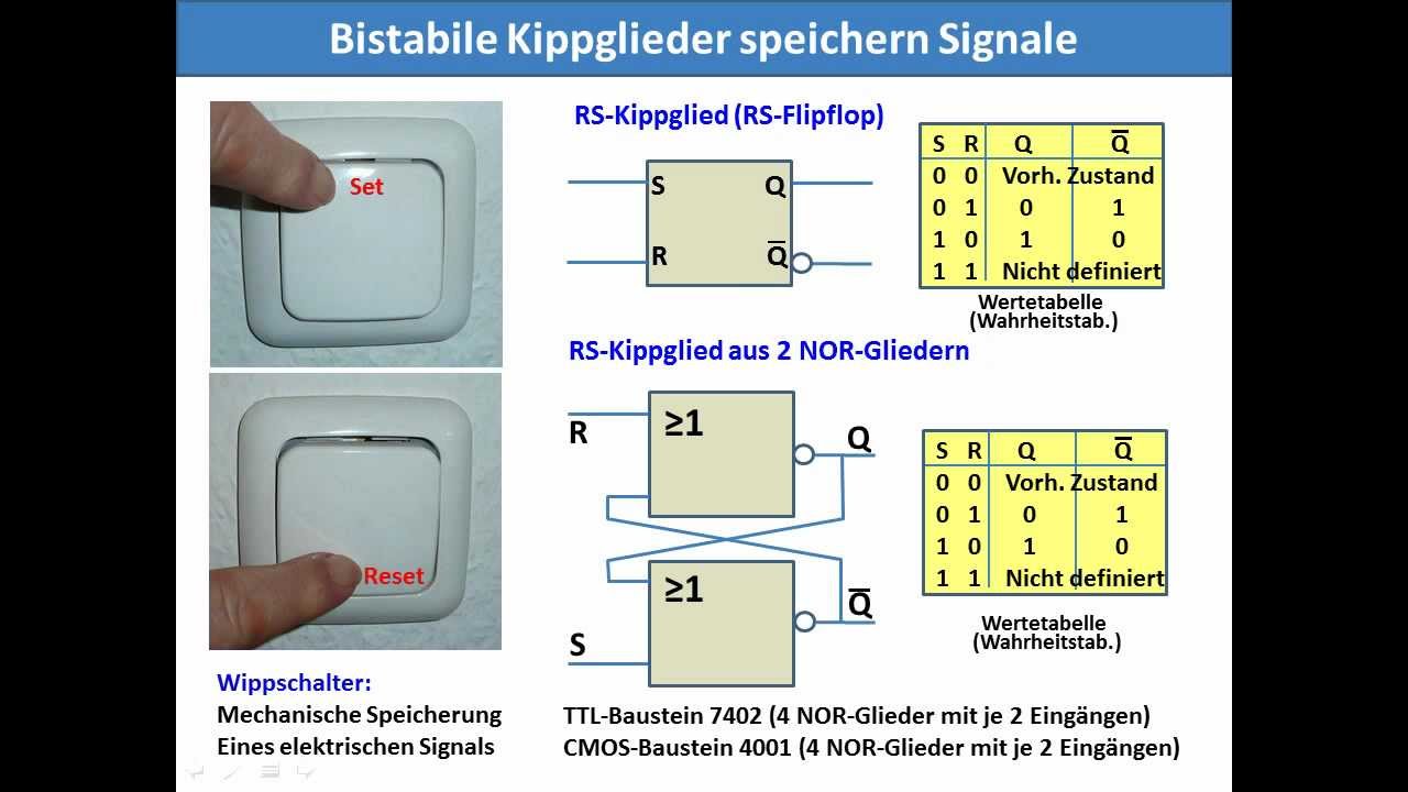 DIGITALTECHNIK - TUTORIAL 11: Speicher, Flipflops, Bistabile Kippschaltungen