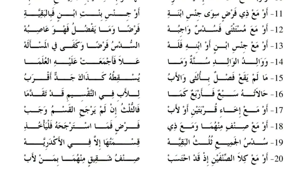 منظومة ابن الشران في الفرائض |الفقرة الأولى| من البيت _1_ إلى البيت _43_ ...