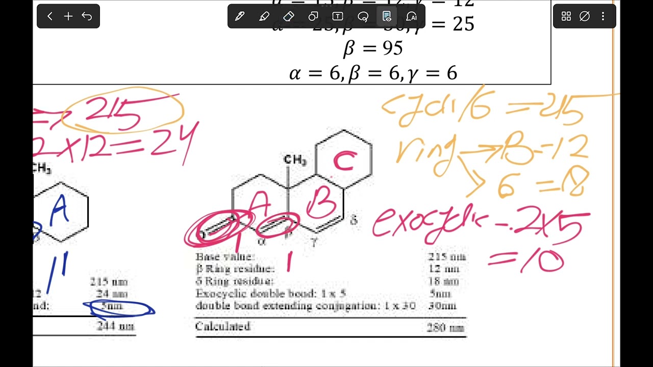 حل مسائل UV spectroscopy part 2