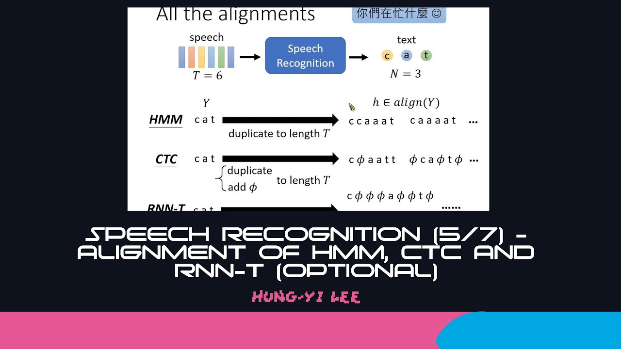 [DLHLP 2020] Speech Recognition (5/7) - Alignment of HMM, CTC and RNN-T (optional)