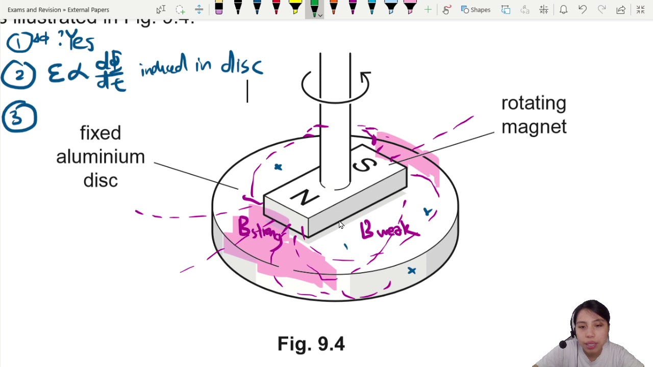 20.6b Ex3 MJ20 P41 Q9 Disc Torque & Solenoid Induction | May/June 2020 | CAIE 9702 Physics