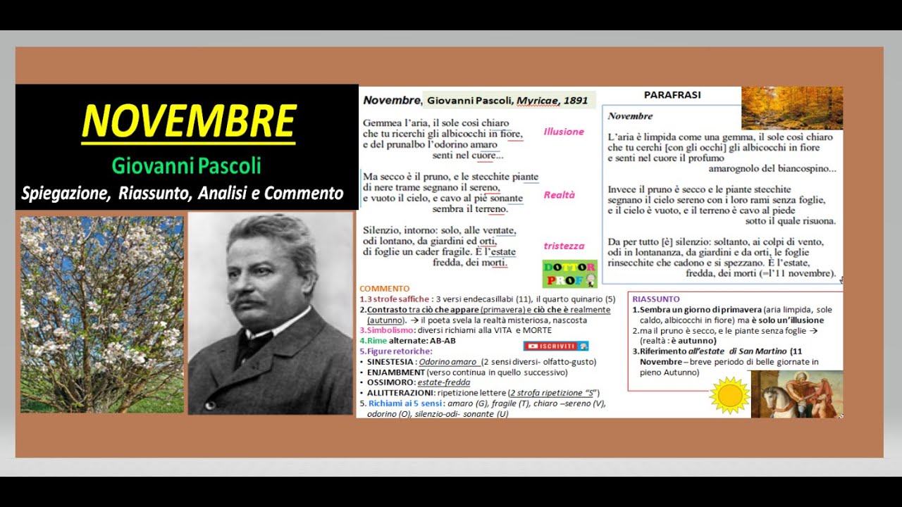 NOVEMBRE  Giovanni Pascoli: Spiegazione, analisi e commento