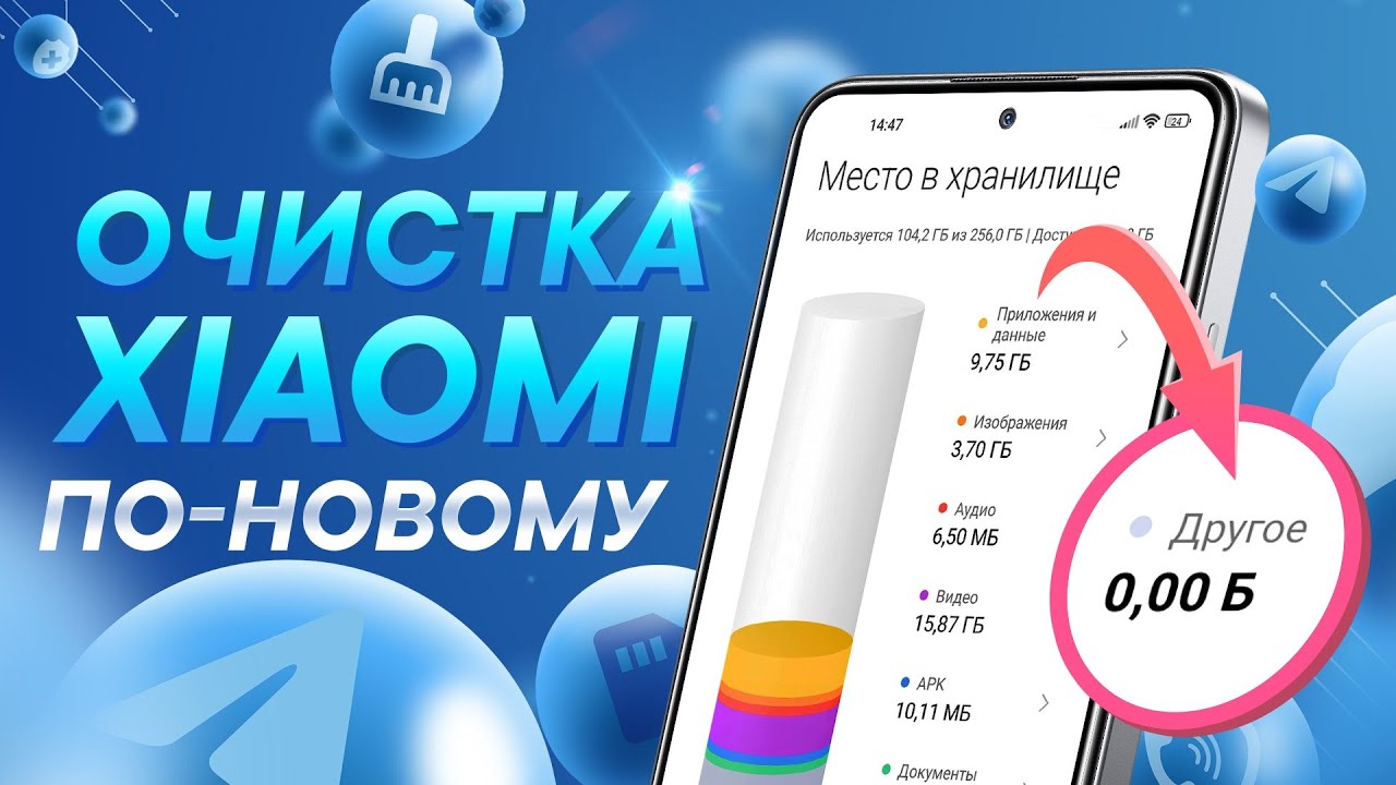 Очистка памяти MIUI 14 | Раздела 