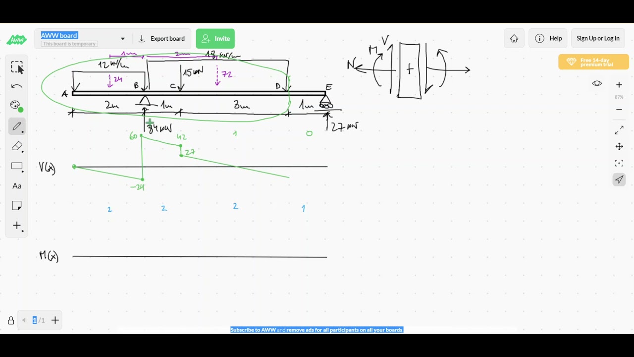 Estructuras UGR ● Cálculo de solicitaciones en vigas
