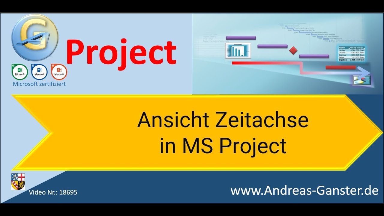 Zeitachse | Die groben Projektschritte &uuml;bersichtlich auf nur einem Balken | MS #Project #tips 18695