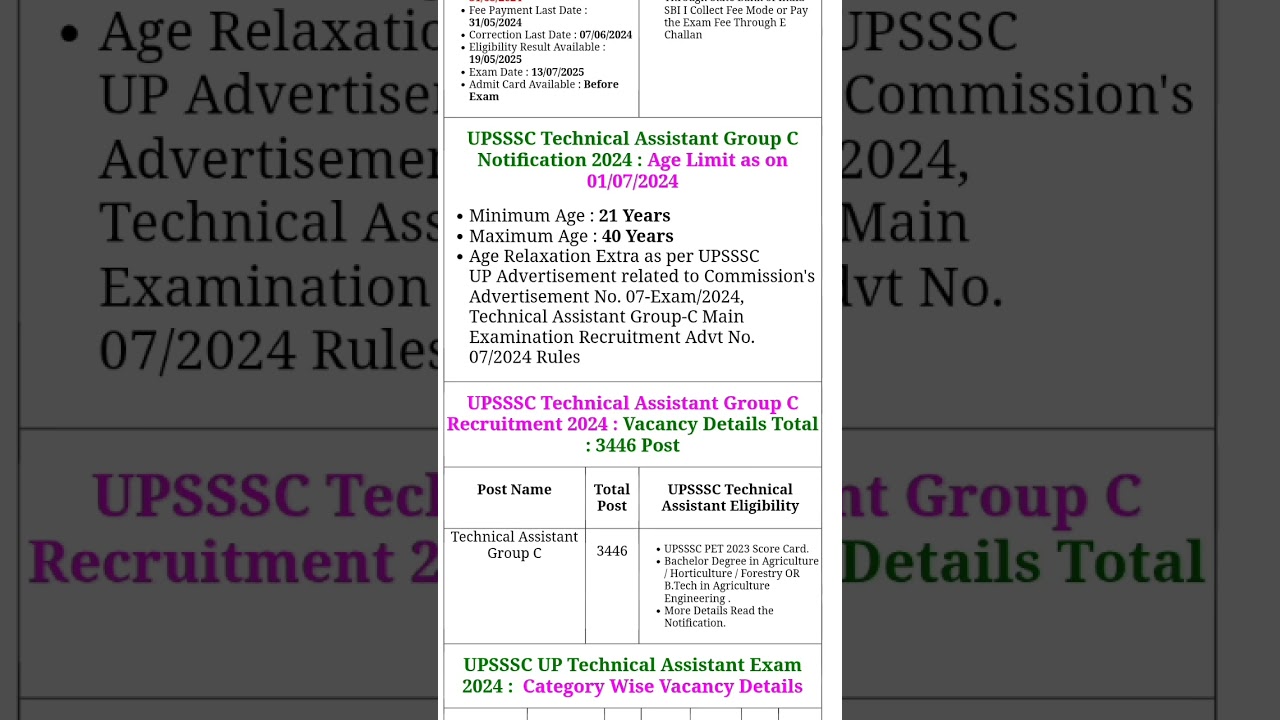 UPSSSC UP Agriculture Technical Assistant Group C AGTA Recruitment2024,Mains Exam Date for 3446 Post