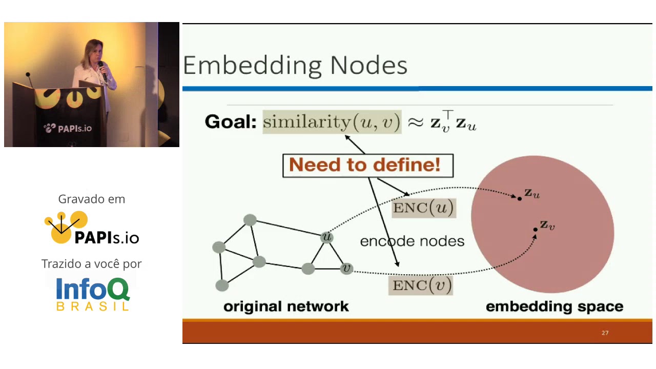 Graph Mining with Deep Learning: challenges and pitfalls - Ana Paula Appel